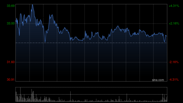 沪深策略联盟 君实生物：JT118注射液获得药物临床试验批准通知书